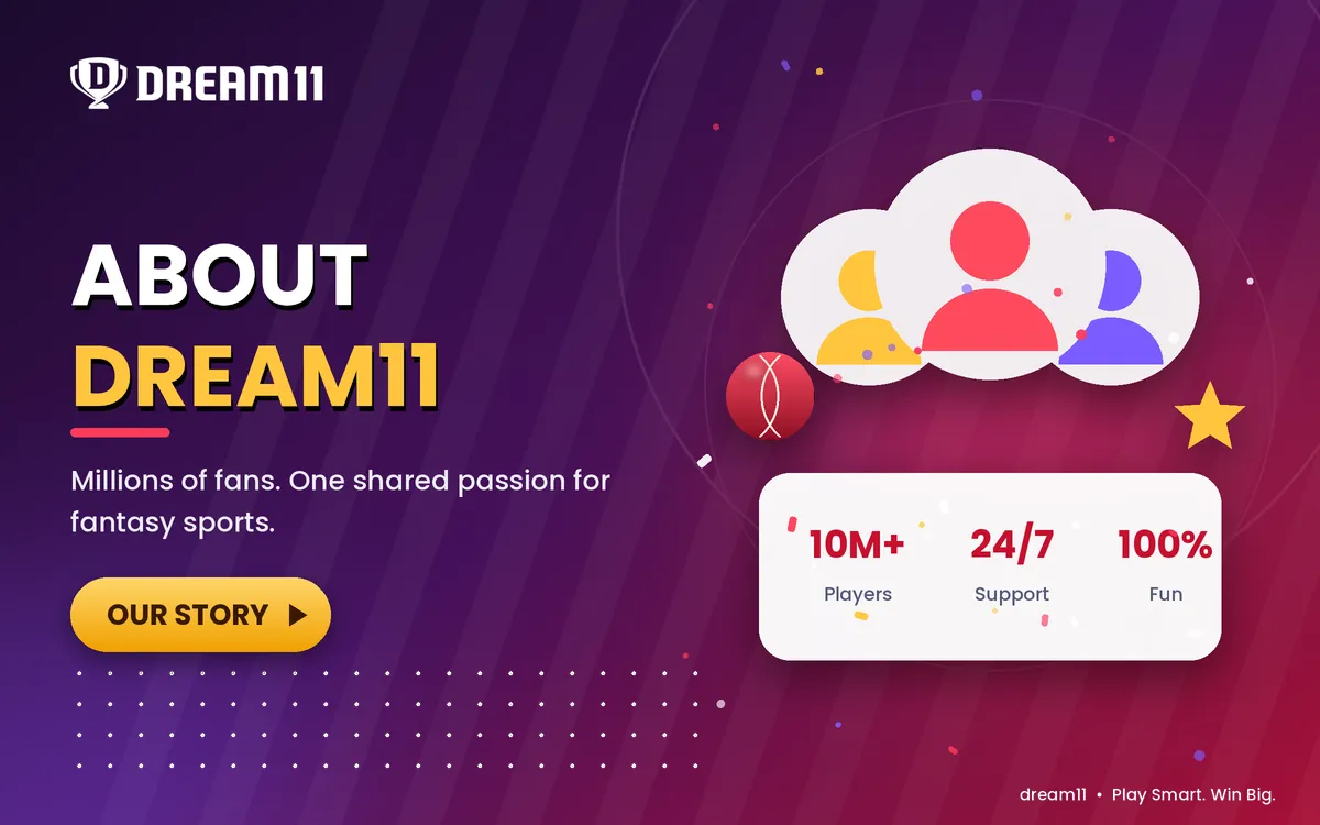 About the independent Dream11 guide